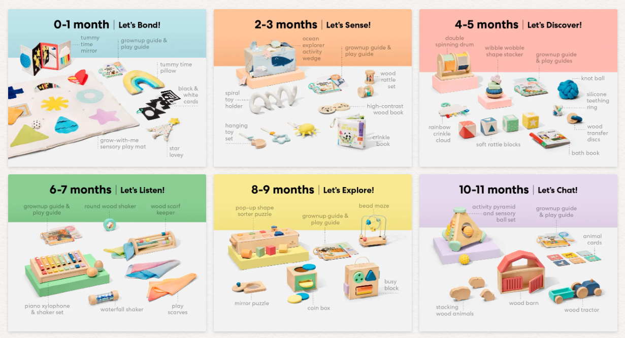 Babies subscription box